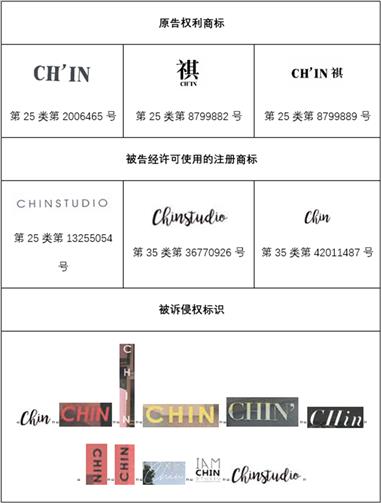表格
            
            描述已自动生成