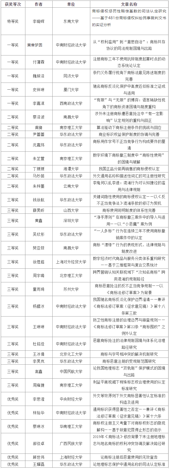 企业微信截图_20251128161938.png