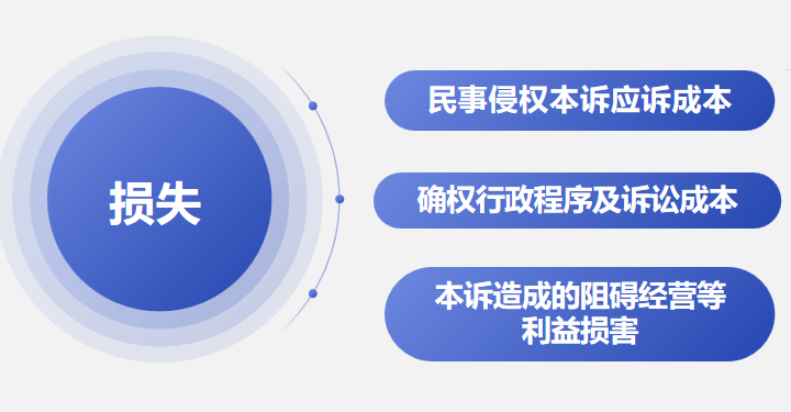新闻3.png